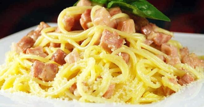 Spaghetti Carbonara Retete De Sos Cu Slănină șuncă și Smantană