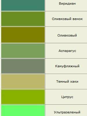 Желтовато зеленый цвет какой. Оттенки зелёного цвета. Оттенки оливкового цвета названия. Оливковый цвет название. Оттенки фисташкового цвета с названиями.